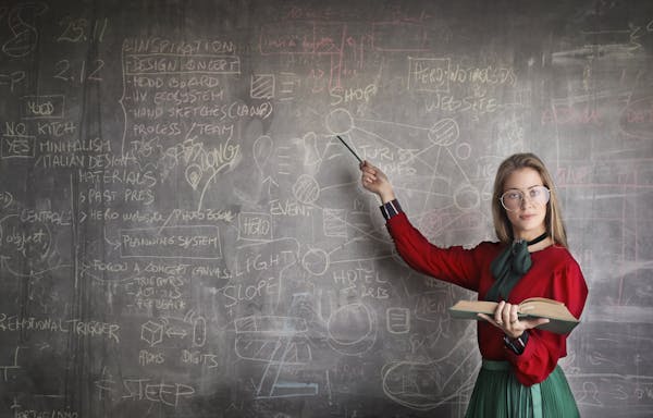 Mathematics Teacher